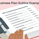 Business Plan Template Guidance and Mentoring Support